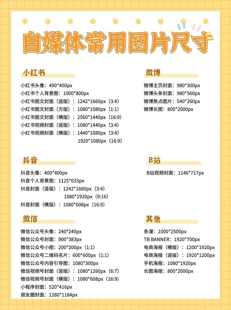 自媒体图片尺寸