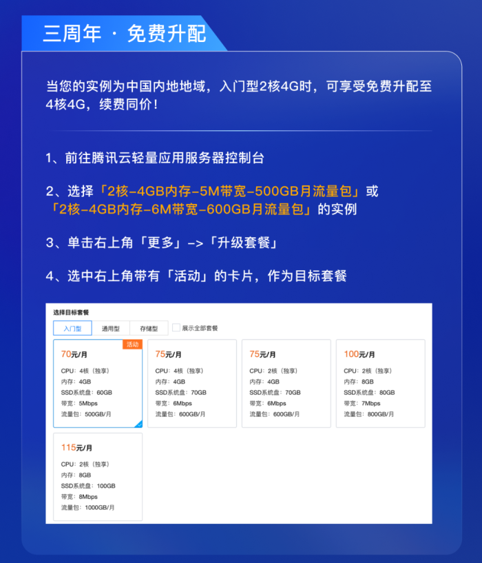 腾讯云2h4g5m轻量服务器免费升级为4h4g