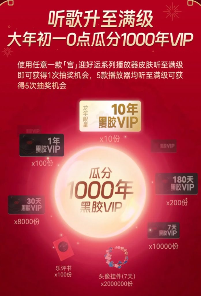 网易云音乐听歌瓜分1000年音乐会员