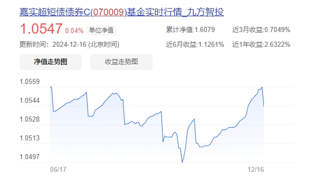 理财薅羊毛：支付宝18财富日领3.18元稳健红包