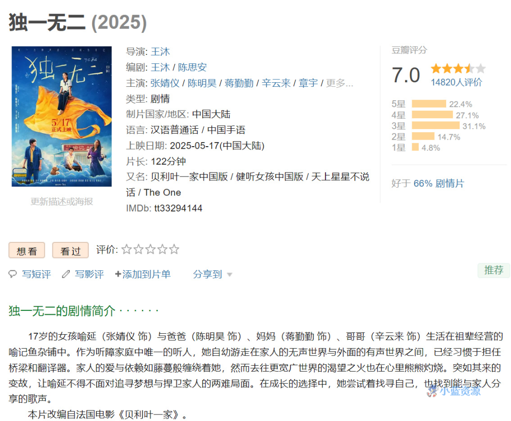《独一无二》电影网盘资源下载/在线观看