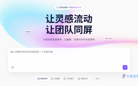博思白板BoardMix：AI加持的在线协作白板，头脑风暴和项目管理都变得超简单