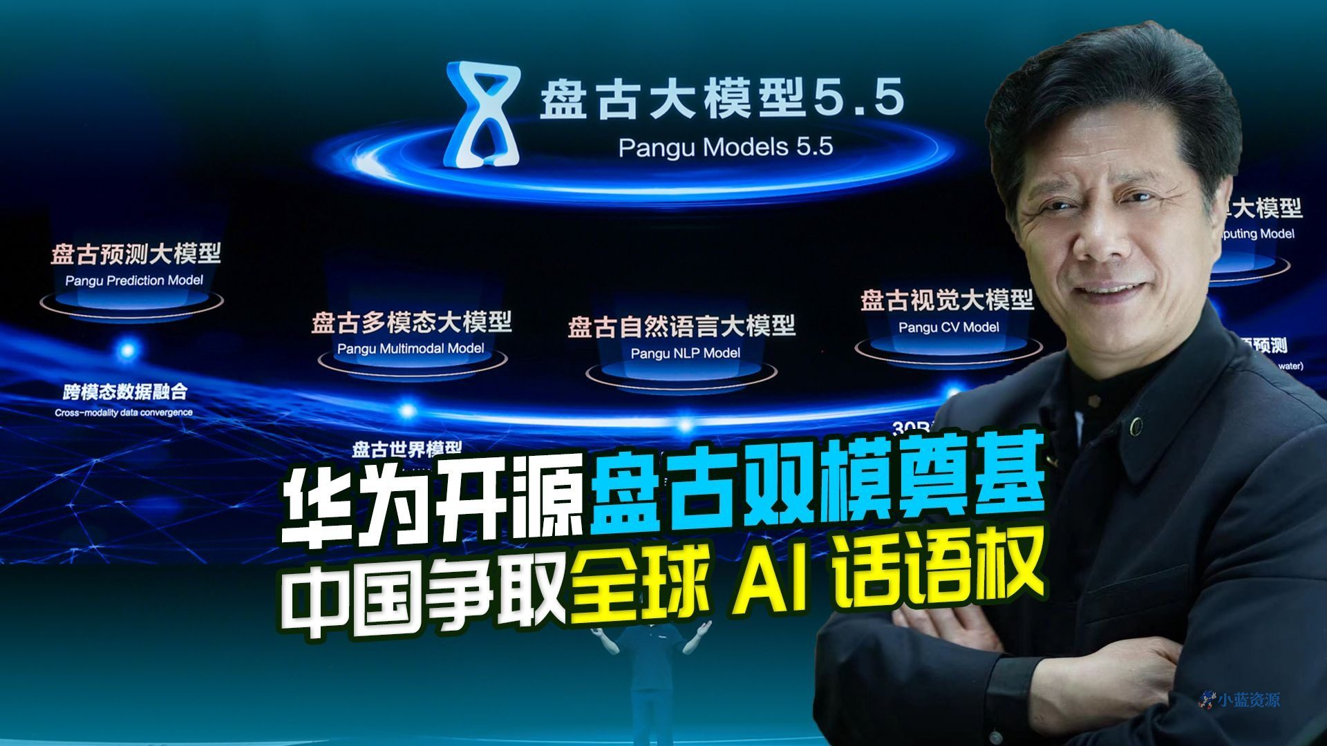 华为盘古开源