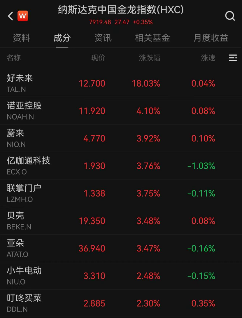 OpenAI Astra模型