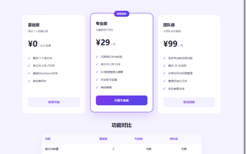 价格方案 HTML 单页源码（三栏套餐对比 + 功能表）