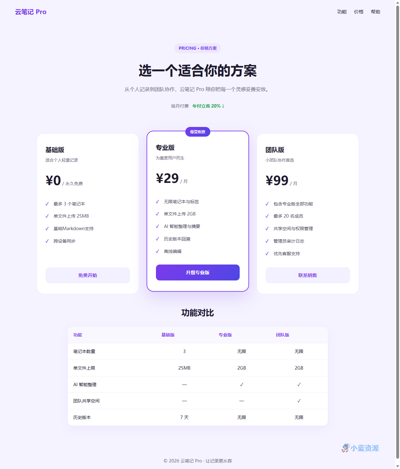 价格方案 HTML 单页源码(三栏套餐对比 + 功能表)