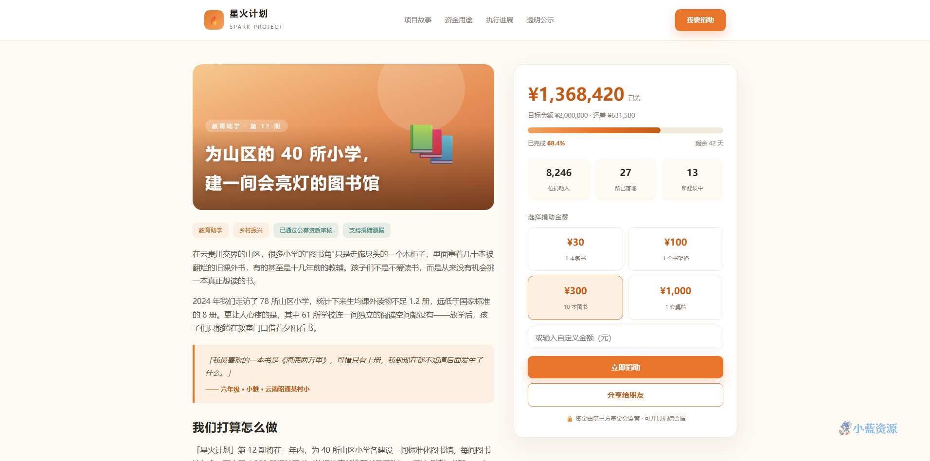 公益募捐项目页 HTML 单页源码(暖橙 + 米白,含进度条 + 资金用途 + 透明公示)