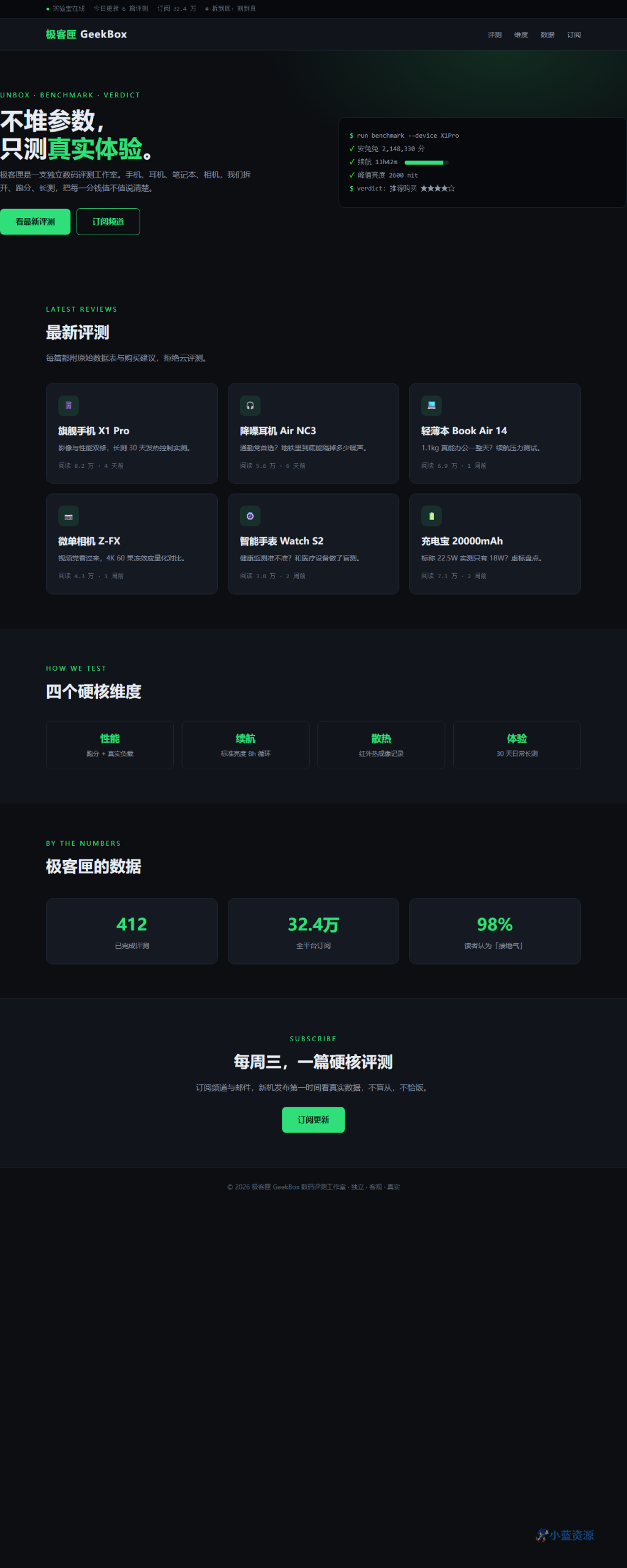 极客匣 GeekBox 数码评测工作室 HTML 单页源码