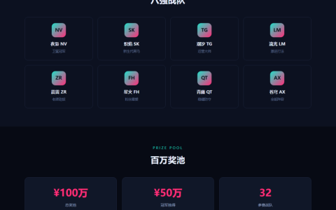 巅峰杯 Summit Cup 电竞赛事官网 HTML 单页源码