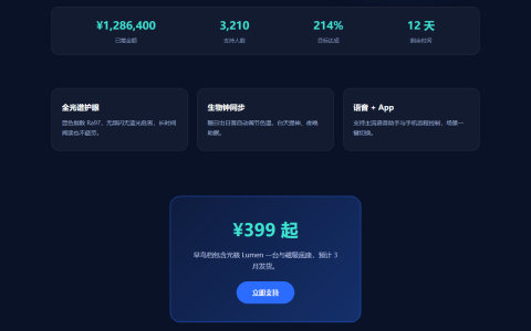 光核 Lumen 智能台灯众筹页 HTML 单页源码