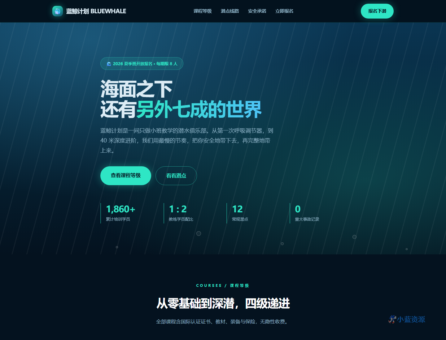 蓝鲸计划 BLUEWHALE 潜水俱乐部课程报名 HTML 单页源码